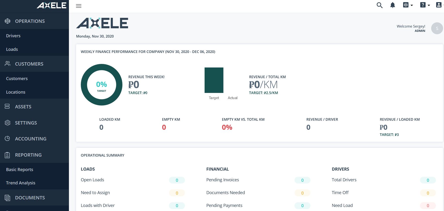 Axele-screenshot.JPG