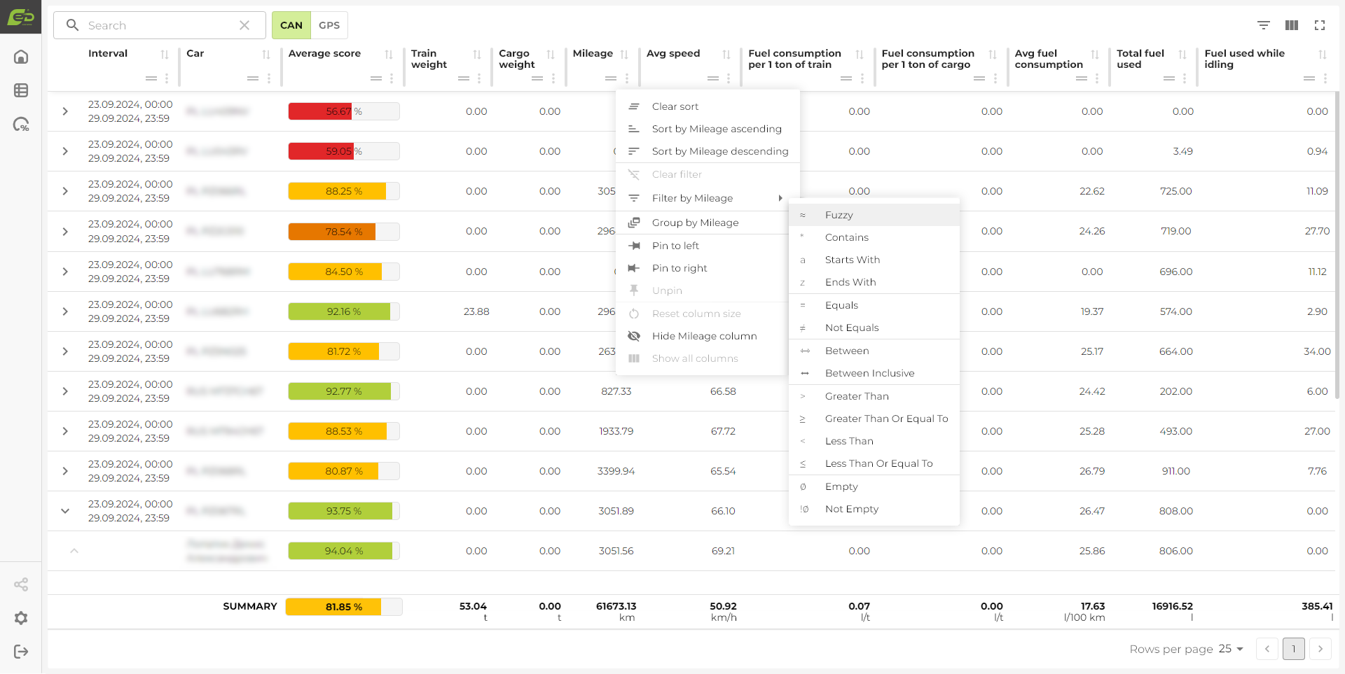 ECO Drive-summary table_window _en_ 2.png